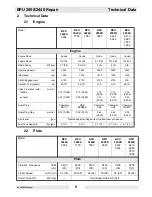 Preview for 13 page of Wacker Neuson BPU 2440 series Repair Manual