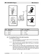 Preview for 33 page of Wacker Neuson BPU 2440 series Repair Manual