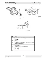 Preview for 47 page of Wacker Neuson BPU 2440 series Repair Manual