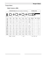 Preview for 55 page of Wacker Neuson BPU 2440 series Repair Manual