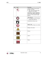 Preview for 19 page of Wacker Neuson BPU 2540A Operator'S Manual