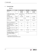 Preview for 20 page of Wacker Neuson BPU 2540A Operator'S Manual