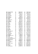 Preview for 2 page of Wacker Neuson BPU 3545A Operator'S Manual