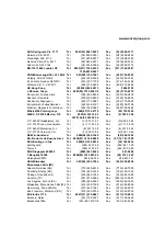 Preview for 30 page of Wacker Neuson BPU 3545A Operator'S Manual