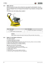 Предварительный просмотр 14 страницы Wacker Neuson BPU 4045 Operator'S Manual