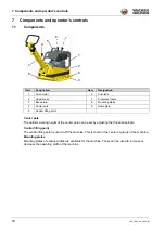 Предварительный просмотр 18 страницы Wacker Neuson BPU 4045 Operator'S Manual