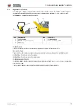 Предварительный просмотр 19 страницы Wacker Neuson BPU 4045 Operator'S Manual