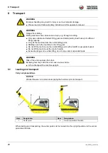 Preview for 20 page of Wacker Neuson BPU 4045 Operator'S Manual