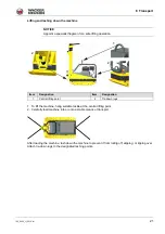 Preview for 21 page of Wacker Neuson BPU 4045 Operator'S Manual