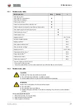 Preview for 27 page of Wacker Neuson BPU 4045 Operator'S Manual