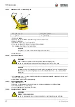 Предварительный просмотр 28 страницы Wacker Neuson BPU 4045 Operator'S Manual