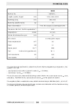 Preview for 20 page of Wacker Neuson BS 30 Operator'S Manual