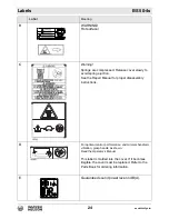 Предварительный просмотр 24 страницы Wacker Neuson BS 50-4s Operator'S Manual