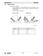 Предварительный просмотр 38 страницы Wacker Neuson BS 50-4s Operator'S Manual