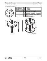 Preview for 100 page of Wacker Neuson BS 50 Repair Manual