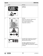 Preview for 24 page of Wacker Neuson BS 60-4s Operator'S Manual