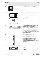 Preview for 25 page of Wacker Neuson BS 60-4s Operator'S Manual