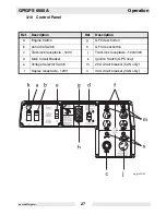 Предварительный просмотр 27 страницы Wacker Neuson CARB Operator'S Manual