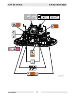 Preview for 11 page of Wacker Neuson CRT 48-31V-ES Operator'S Manual