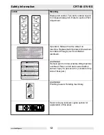 Preview for 14 page of Wacker Neuson CRT 48-31V-ES Operator'S Manual