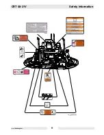 Предварительный просмотр 11 страницы Wacker Neuson CRT 48-31V Operator'S Manual