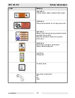 Предварительный просмотр 13 страницы Wacker Neuson CRT 48-31V Operator'S Manual