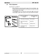 Предварительный просмотр 26 страницы Wacker Neuson CRT 48-31V Operator'S Manual