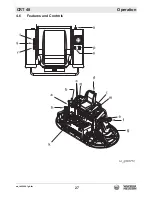 Preview for 27 page of Wacker Neuson CRT 48 Operator'S Manual