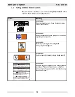 Preview for 12 page of Wacker Neuson CT 36-400E Operator'S Manual