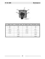 Preview for 31 page of Wacker Neuson CT 36-400E Operator'S Manual