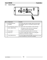 Preview for 13 page of Wacker Neuson Cub 200 Repair Manual