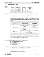 Preview for 18 page of Wacker Neuson Cub 200 Repair Manual