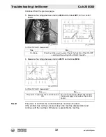 Preview for 32 page of Wacker Neuson Cub 200 Repair Manual