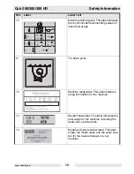 Preview for 13 page of Wacker Neuson Cub 300 HD Operator'S Manual