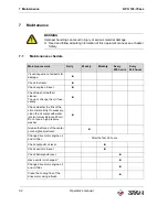 Preview for 32 page of Wacker Neuson DPU 100-70Les Operator'S Manual