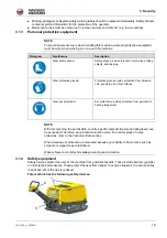 Preview for 12 page of Wacker Neuson DPU 100 Operator'S Manual