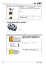 Preview for 15 page of Wacker Neuson DPU 100 Operator'S Manual