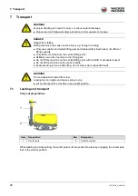 Preview for 25 page of Wacker Neuson DPU 100 Operator'S Manual