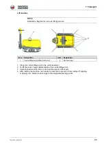 Preview for 26 page of Wacker Neuson DPU 100 Operator'S Manual