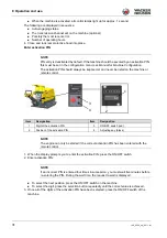 Preview for 31 page of Wacker Neuson DPU 100 Operator'S Manual