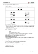 Preview for 35 page of Wacker Neuson DPU 100 Operator'S Manual