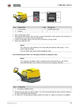 Preview for 38 page of Wacker Neuson DPU 100 Operator'S Manual