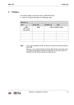 Preview for 19 page of Wacker Neuson DPU 130Le Machine Configuration Manual