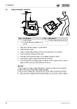 Preview for 24 page of Wacker Neuson DPU 25 Series Operator'S Manual