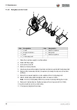 Preview for 38 page of Wacker Neuson DPU 25 Series Operator'S Manual