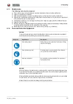 Preview for 15 page of Wacker Neuson DPU 4045 Operator'S Manual