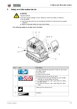 Preview for 17 page of Wacker Neuson DPU 4045 Operator'S Manual