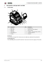 Preview for 21 page of Wacker Neuson DPU 4045 Operator'S Manual