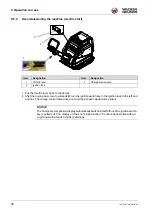 Preview for 32 page of Wacker Neuson DPU 4045 Operator'S Manual