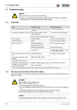 Preview for 40 page of Wacker Neuson DPU 4045 Operator'S Manual